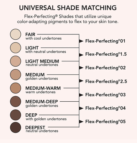 Flex-Perfecting SPF 50 Mineral Drops